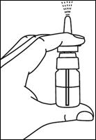 A hand holding a small bottle

Description automatically generated