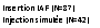 Zone de Texte: Insertion IAF (N=87)
Injection simulée (N=42)
